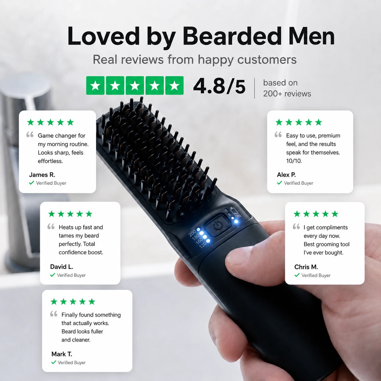 Beard Forger