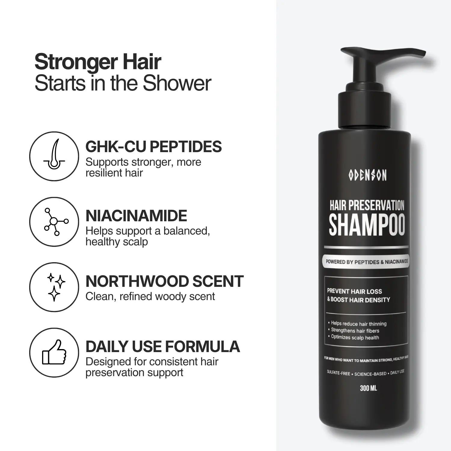 Hair Preservation Shampoo
